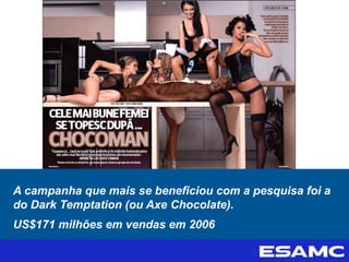 A campanha que mais se beneficiou com a pesquisa foi a
do Dark Temptation (ou Axe Chocolate).
US$171 milhões em vendas em 2006
 