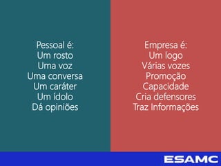 Empresa é:
Um logo
Várias vozes
Promoção
Capacidade
Cria defensores
Traz Informações
Pessoal é:
Um rosto
Uma voz
Uma conversa
Um caráter
Um ídolo
Dá opiniões
 