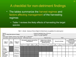 25
A checklist for non-detriment findings
• The tables summarize the harvest regimes and
factors affecting management of the harvesting
regimes
– Table 1 reviews the likely effects of harvesting the target
species
– Table 2 reviews more general biological and management
information
 