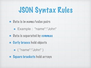 JSON Syntax Rules
Data is in name/value pairs
Example : "name":"John"
Data is separated by commas
Curly braces hold objects
{ "name":"John" }
Square brackets hold arrays
 
