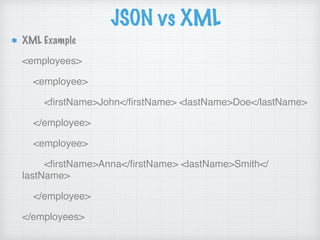 JSON vs XML
XML Example
<employees>
<employee>
<ﬁrstName>John</ﬁrstName> <lastName>Doe</lastName>
</employee>
<employee>
<ﬁrstName>Anna</ﬁrstName> <lastName>Smith</
lastName>
</employee>
</employees>
 