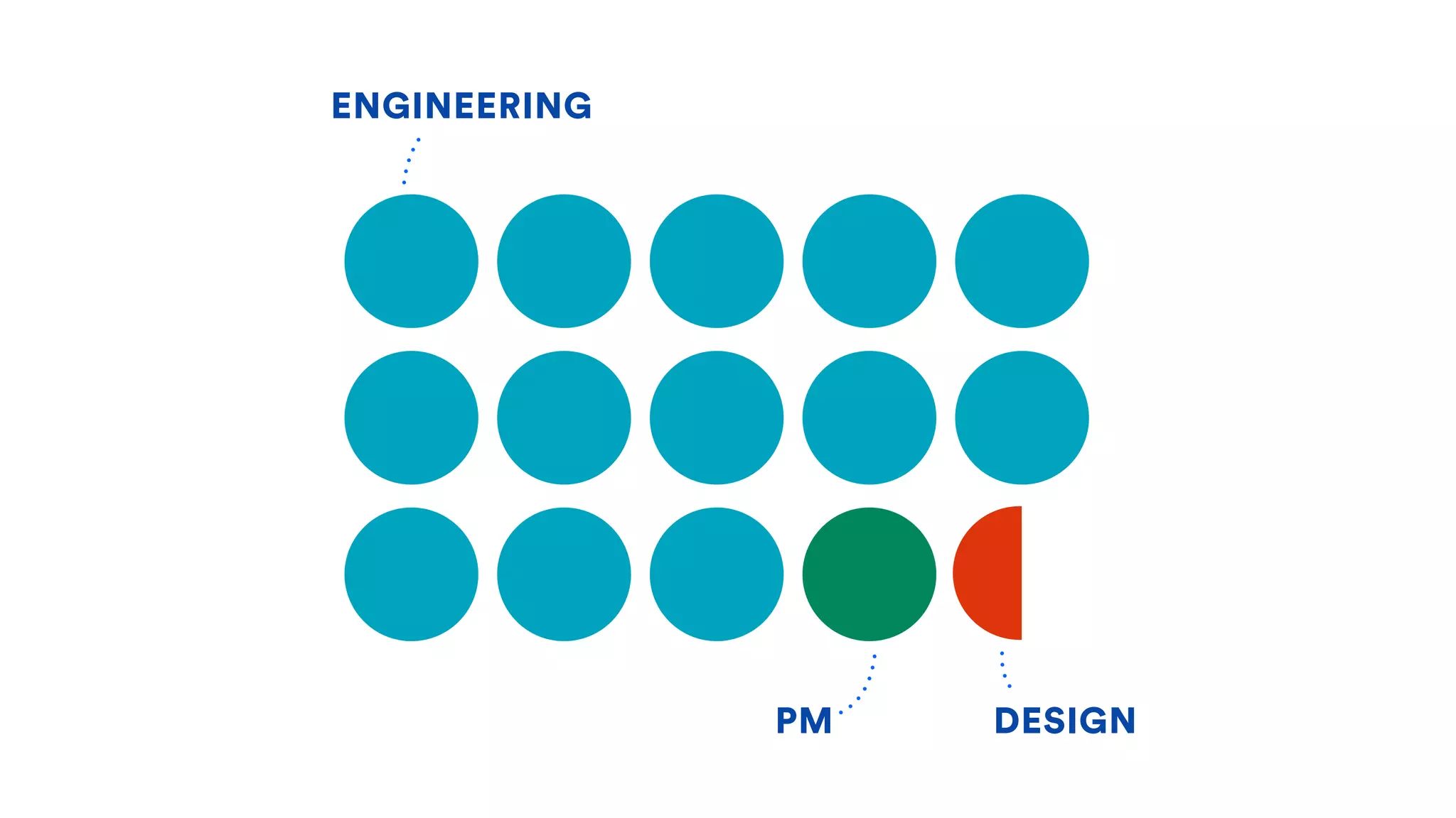 ENGINEERING
DESIGNPM
 