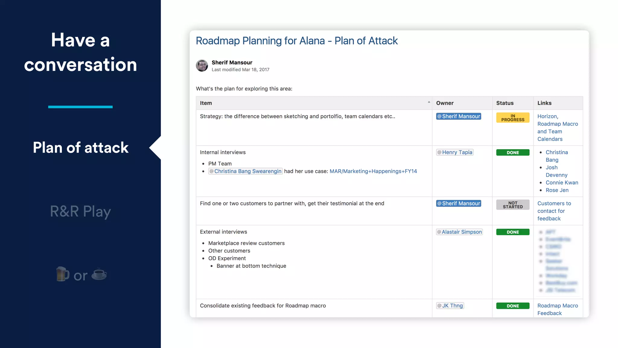 Have a
conversation
Plan of attack
R&R Play
🍺 or ☕
 