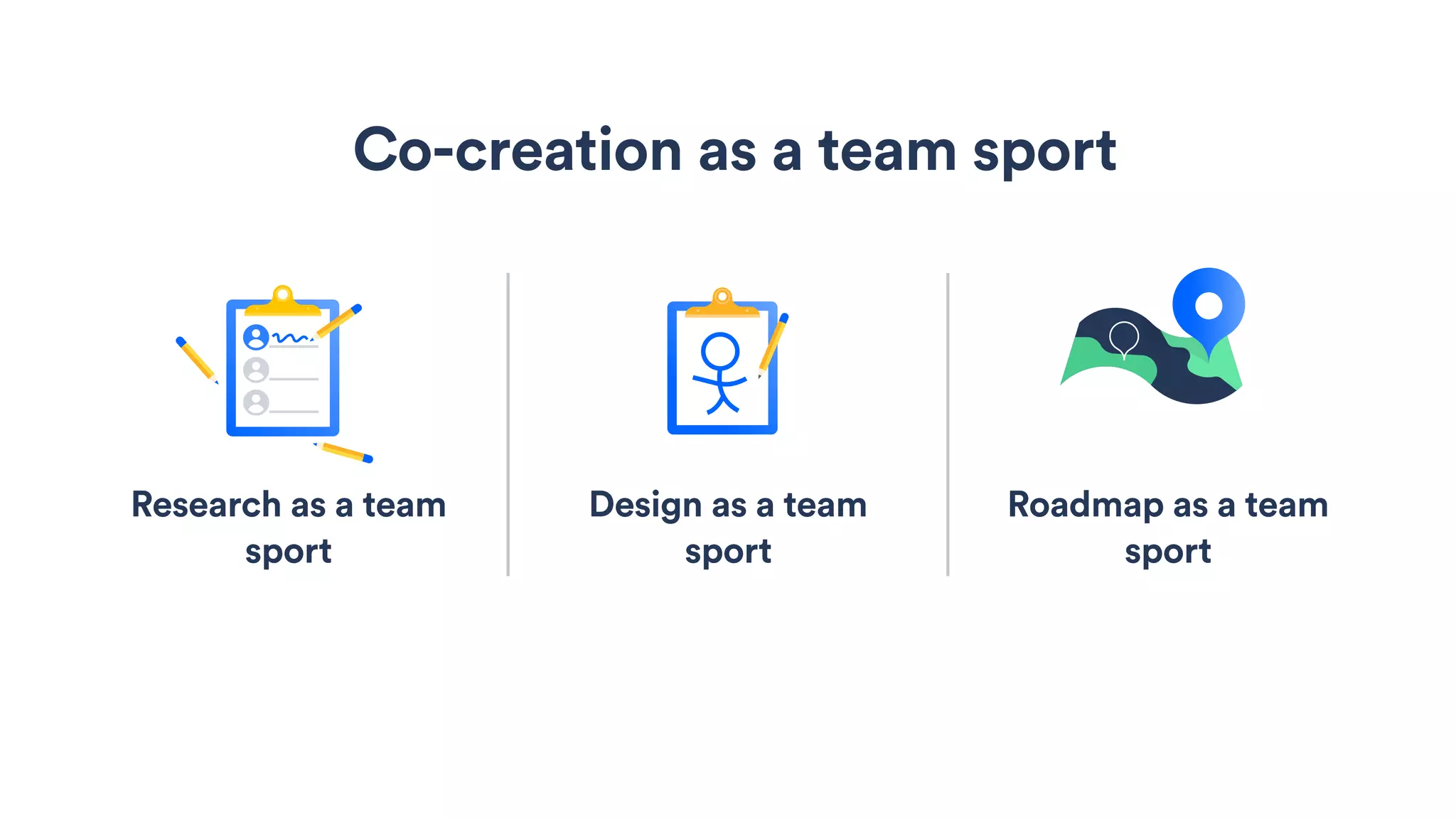 Design as a team
sport
Co-creation as a team sport
Roadmap as a team
sport
Research as a team
sport
 