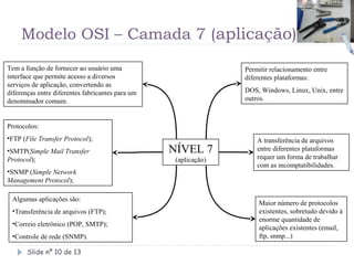 Modelo OSI – Camada 7 (aplicação)
Tem a função de fornecer ao usuário uma                          Permitir relacionamento entre
interface que permite acesso a diversos                          diferentes plataformas:
serviços de aplicação, convertendo as
diferenças entre diferentes fabricantes para um                  DOS, Windows, Linux, Unix, entre
denominador comum.                                               outros.



Protocolos:
•FTP (File Transfer Protocol);                                       A transferência de arquivos
•SMTP(Simple Mail Transfer                        NÍVEL 7            entre diferentes plataformas
Protocol);                                         (aplicação)       requer um forma de trabalhar
                                                                     com as incomptatibilidades.
•SNMP (Simple Network
Management Protocol);

 Algumas aplicações são:
                                                                     Maior número de protocolos
 •Transferência de arquivos (FTP);                                   existentes, sobretudo devido à
                                                                     enorme quantidade de
 •Correio eletrônico (POP, SMTP);
                                                                     aplicações existentes (email,
 •Controle de rede (SNMP).                                           ftp, snmp...)

       Slide nº 10 de 13
 