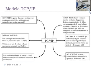 Modelo TCP/IP

HOST/REDE: apenas diz que o host deve se               INTER-REDE: Fazer com que
conectar ao meio físico utilizando um                  pacotes enviados cheguem no
protocolo para enviar pacotes IP.                      destino, independentes de falhas
                                                       em partes da rede. É possível que
                                                       os pacotes cheguem ao destino em
                                                       ordem diferente que partiram,
                                                       obrigando as camadas superiores a
                                                       reorganizar tudo.
Problemas no TCP/IP:
                                                           TRANSPORTE: Permitir que
•Não consegue descrever outras                             os hosts de origem e destino
pilhas de protocolos (só o TCP/IP);           TCP/IP       conversem independente da
                                                           distância, da mesma forma que
•Coloca os níveis de enlace e físico
                                                           o nível 4 do modelo OSI.
mas mesma camada (Host/Rede);



                                                           APLICAÇÃO: mesmas
 Não são representados os níveis 5 e 6 (e
                                                           características da camada de
 na realidade eles não são muito utilizados
                                                           aplicação do modelo OSI.
 atualmente).

       Slide nº 11 de 13
 