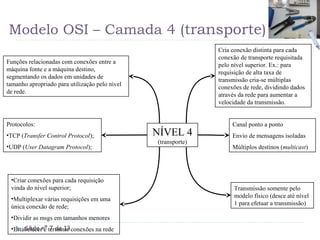 Modelo OSI – Camada 4 (transporte)
                                                               Cria conexão distinta para cada
                                                               conexão de transporte requisitada
Funções relacionadas com conexões entre a
                                                               pelo nível superior. Ex.: para
máquina fonte e a máquina destino,
                                                               requisição de alta taxa de
segmentando os dados em unidades de
                                                               transmissão cria-se múltiplas
tamanho apropriado para utilização pelo nível
                                                               conexões de rede, dividindo dados
de rede.
                                                               através da rede para aumentar a
                                                               velocidade da transmissão.


Protocolos:                                                         Canal ponto a ponto
•TCP (Transfer Control Protocol);               NÍVEL 4             Envio de mensagens isoladas
                                                (transporte)
•UDP (User Datagram Protocol);                                      Múltiplos destinos (multicast)




 •Criar conexões para cada requisição
 vinda do nível superior;                                            Transmissão somente pelo
 •Multiplexar várias requisições em uma                              modelo físico (desce até nível
                                                                     1 para efetuar a transmissão)
 única conexão de rede;
 •Dividir as msgs em tamanhos menores
 •Estabelecernº terminar conexões na rede
      Slide e 7 de 13
 