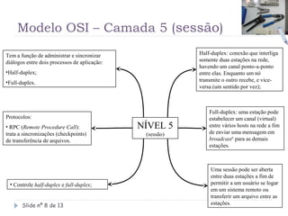Modelo OSI – Camada 5 (sessão)
Tem a função de administrar e sincronizar                 Half-duplex: conexão que interliga
diálogos entre dois processos de aplicação:               somente duas estações na rede,
                                                          havendo um canal ponto-a-ponto
•Half-duplex;                                             entre elas. Enquanto um nó
•Full-duplex.                                             transmite o outro recebe, e vice-
                                                          versa (um sentido por vez);



                                                              Full-duplex: uma estação pode
Protocolos:                                                   estabelecer um canal (virtual)
• RPC (Remote Procedure Call):                NÍVEL 5         entre vários hosts na rede a fim
trata a sincronizações (checkpoints)           (sessão)       de enviar uma mensagem em
de transferência de arquivos.                                 broadcast5 para as demais
                                                              estações.



                                                              Uma sessão pode ser aberta
                                                              entre duas estações a fim de
 • Controle half-duplex e full-duplex;                        permitir a um usuário se logar
                                                              em um sistema remoto ou
                                                              transferir um arquivo entre as
       Slide nº 8 de 13                                       estações.
 