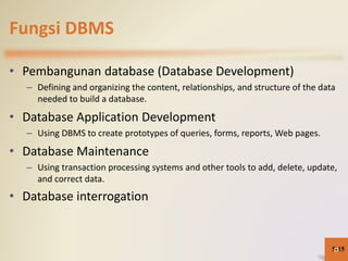 Fungsi DBMS
• Pembangunan database (Database Development)
– Defining and organizing the content, relationships, and structure of the data
needed to build a database.
• Database Application Development
– Using DBMS to create prototypes of queries, forms, reports, Web pages.
• Database Maintenance
– Using transaction processing systems and other tools to add, delete, update,
and correct data.
• Database interrogation
5-1515
 