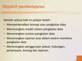 Objektif pembelajaran
Setelah selesai bab ini pelajar boleh:-
• Memperkenalkan konsep asas pangkalan data
• Menerangkan model sistem pangkalan data
• Menerangkan evolusi pangkalan data
• Menerangkan operasi asas dalam sistem membina
pangkalan data
• Menerangkan penggunaan jadual, hubungan,
pertanyaan, borang dan laporan.
2
 