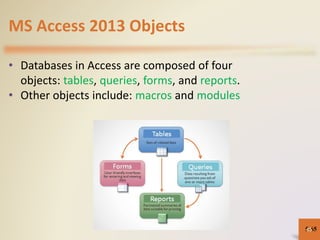 MS Access 2013 Objects
• Databases in Access are composed of four
objects: tables, queries, forms, and reports.
• Other objects include: macros and modules
5-6565
 