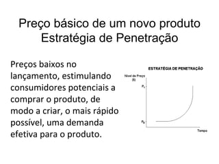 Preço básico de um novo produto
      Estratégia de Penetração

Preços baixos no
lançamento, estimulando
consumidores potenciais a
comprar o produto, de
modo a criar, o mais rápido
possível, uma demanda
efetiva para o produto.
 
