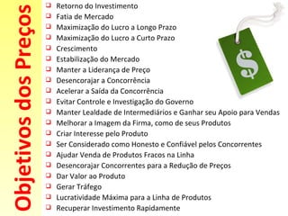    Retorno do Investimento

Objetivos dos Preços       Fatia de Mercado
                       
                          Maximização do Lucro a Longo Prazo
                          Maximização do Lucro a Curto Prazo
                          Crescimento
                          Estabilização do Mercado
                          Manter a Liderança de Preço
                          Desencorajar a Concorrência
                          Acelerar a Saída da Concorrência
                          Evitar Controle e Investigação do Governo
                          Manter Lealdade de Intermediários e Ganhar seu Apoio para Vendas
                          Melhorar a Imagem da Firma, como de seus Produtos
                          Criar Interesse pelo Produto
                          Ser Considerado como Honesto e Confiável pelos Concorrentes
                          Ajudar Venda de Produtos Fracos na Linha
                          Desencorajar Concorrentes para a Redução de Preços
                          Dar Valor ao Produto
                          Gerar Tráfego
                          Lucratividade Máxima para a Linha de Produtos
                          Recuperar Investimento Rapidamente
 