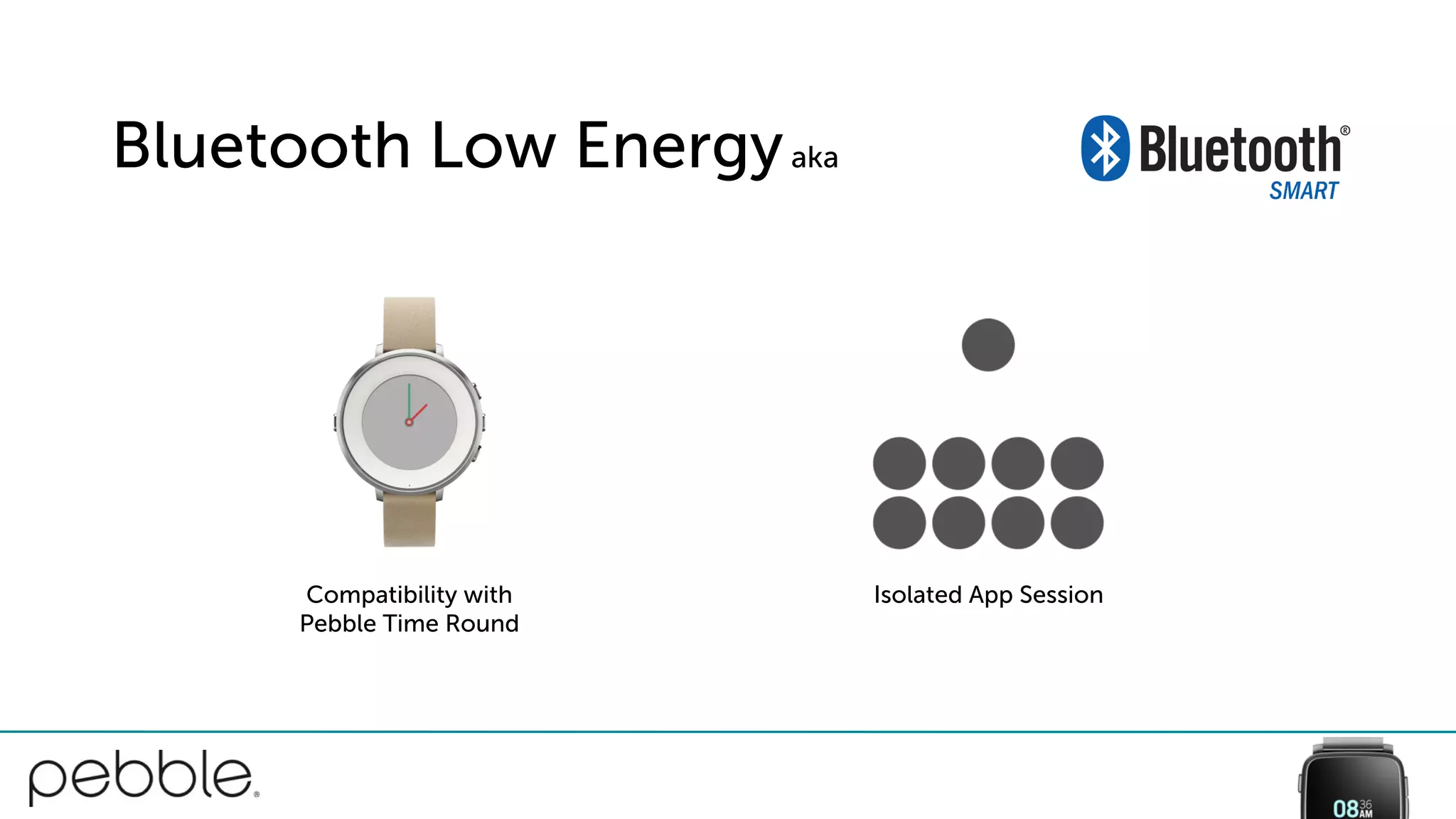 Bluetooth Low Energyaka
Isolated App SessionCompatibility with
Pebble Time Round
 