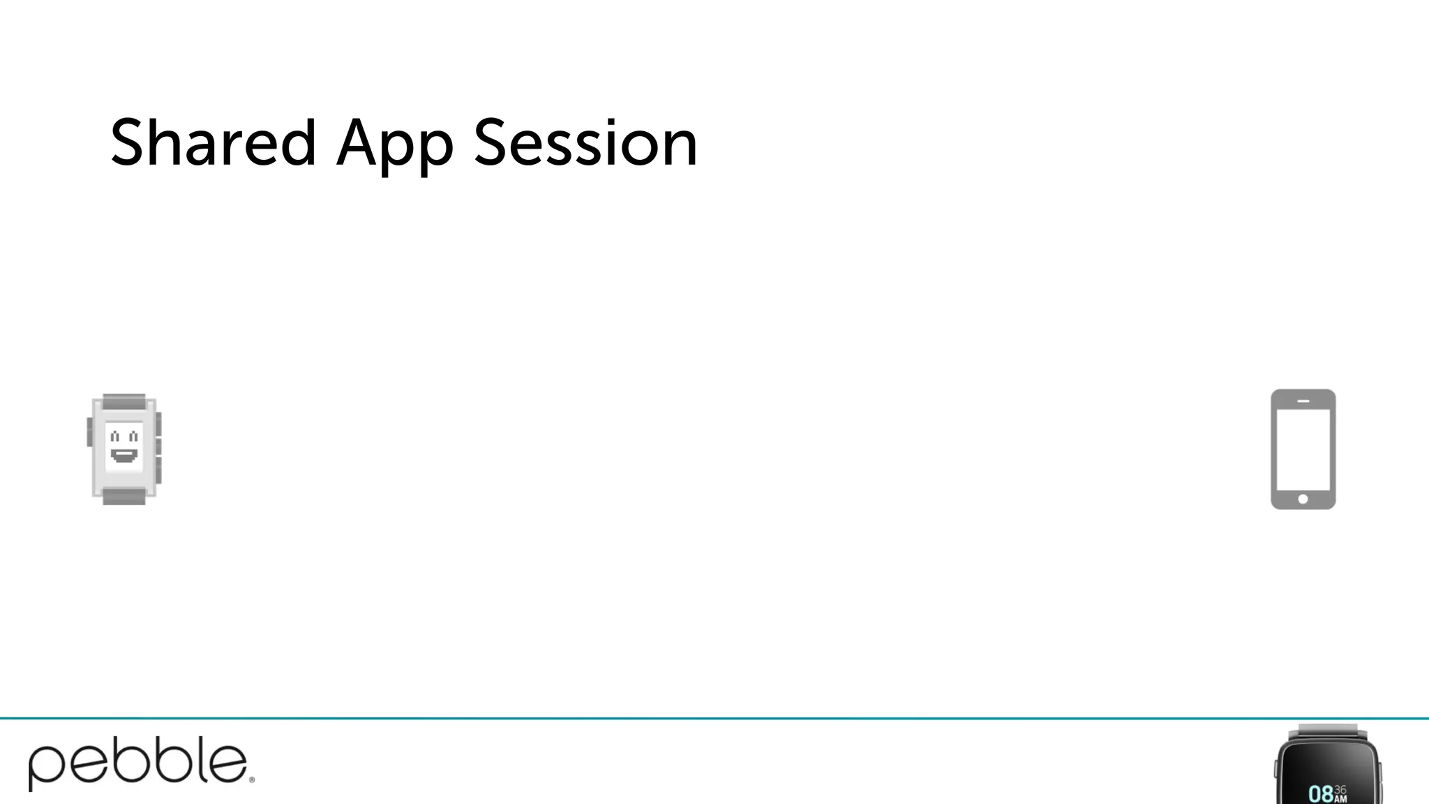 Shared App Session
 