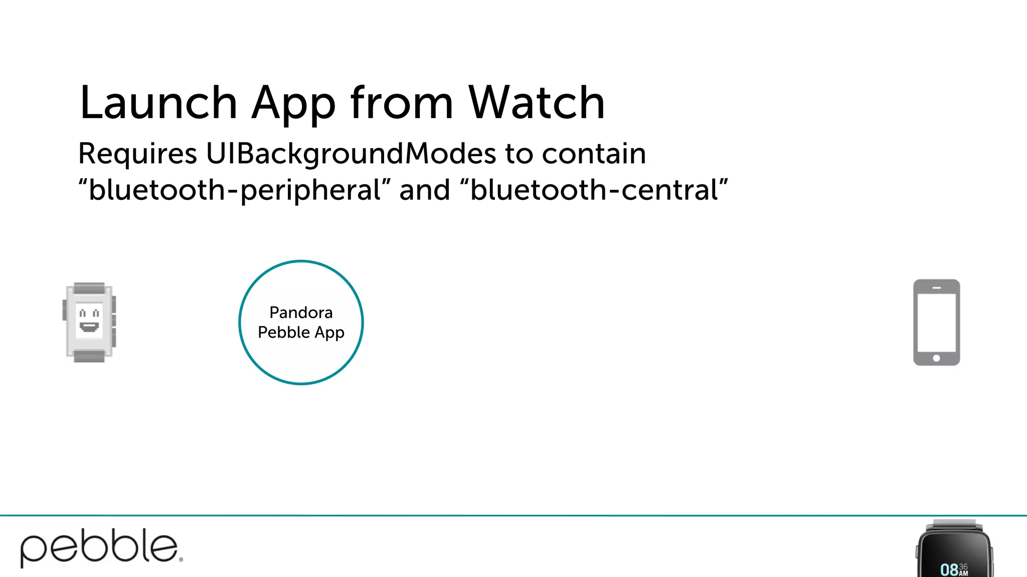 Launch App from Watch
Pandora
Pebble App
Requires UIBackgroundModes to contain
“bluetooth-peripheral” and “bluetooth-central”
 