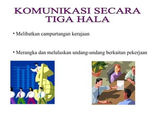 KOMUNIKASI SECARA  TIGA HALA Melibatkan campurtangan kerajaan  Merangka dan meluluskan undang-undang berkaitan pekerjaan 