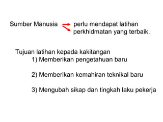 Sumber Manusia  perlu mendapat latihan perkhidmatan yang terbaik. Tujuan latihan kepada kakitangan 1) Memberikan pengetahuan baru 2) Memberikan kemahiran teknikal baru 3) Mengubah sikap dan tingkah laku pekerja 