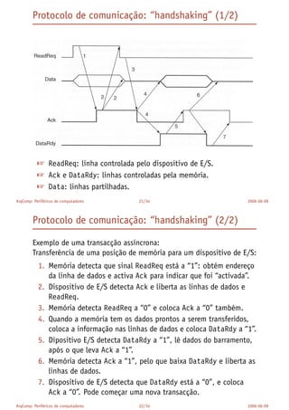 Taxa de dados: taxa máxima de transferência de dados para CPU
ou memória.
 