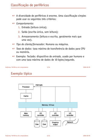 Todos os componentes usados para transferir dados de/para o
subsistema “CPU + Memória” são designados como periféricos.
 