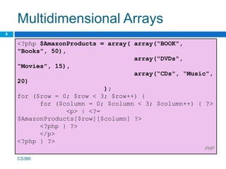 Multidimensional Arrays
6
<?php $AmazonProducts = array( array(“BOOK",
"Books", 50),
array("DVDs",
“Movies", 15),
array(“CDs", “Music",
20)
);
for ($row = 0; $row < 3; $row++) {
for ($column = 0; $column < 3; $column++) { ?>
<p> | <?=
$AmazonProducts[$row][$column] ?>
<?php } ?>
</p>
<?php } ?>
PHP
CS380
 
