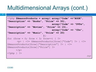 Multidimensional Arrays (cont.)
7
<?php $AmazonProducts = array( array(“Code” =>“BOOK",
“Description” => "Books", “Price” => 50),
array(“Code” => "DVDs",
“Description” => “Movies", “Price” => 15),
array(“Code” => “CDs",
“Description” => “Music", “Price” => 20)
);
for ($row = 0; $row < 3; $row++) { ?>
<p> | <?= $AmazonProducts[$row][“Code”] ?> | <?=
$AmazonProducts[$row][“Description”] ?> | <?=
$AmazonProducts[$row][“Price”] ?>
</p>
<?php } ?>
PHP
CS380
 