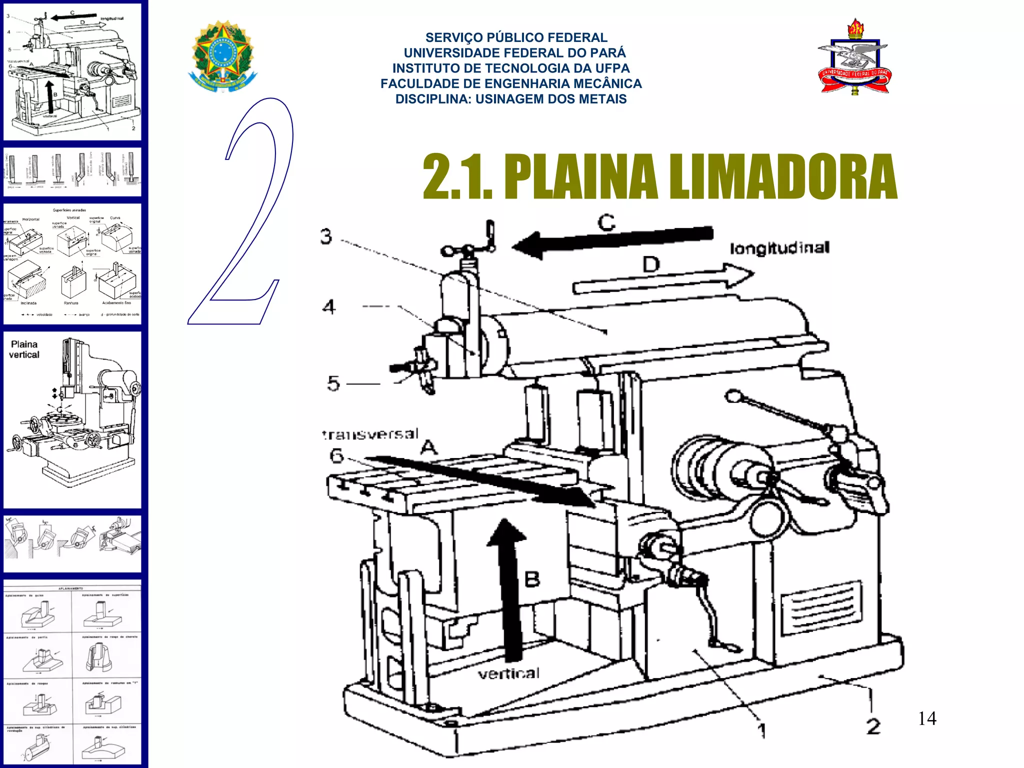 
      SERVIÇO PÚBLICO FEDERAL
   UNIVERSIDADE FEDERAL DO PARÁ
 INSTITUTO DE TECNOLOGIA DA UFPA
FACULDADE DE ENGENHARIA MECÂNICA
  DISCIPLINA: USINAGEM DOS METAIS




     2.1. PLAINA LIMADORA




                                    14
 