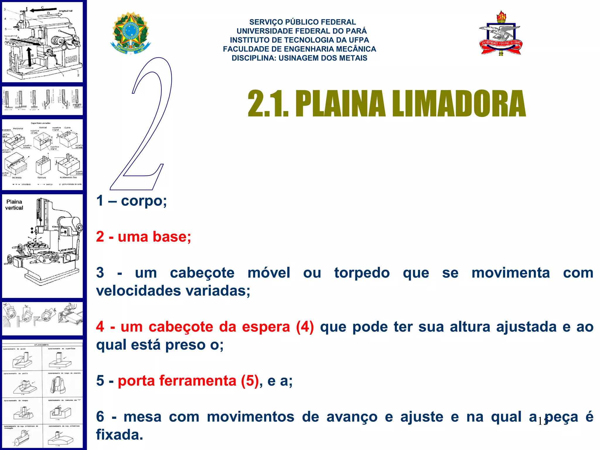  
                         SERVIÇO PÚBLICO FEDERAL
                      UNIVERSIDADE FEDERAL DO PARÁ
                    INSTITUTO DE TECNOLOGIA DA UFPA
                   FACULDADE DE ENGENHARIA MECÂNICA
                     DISCIPLINA: USINAGEM DOS METAIS




                        2.1. PLAINA LIMADORA

1 – corpo;

2 - uma base;

3 - um cabeçote móvel ou torpedo que se movimenta com
velocidades variadas;

4 - um cabeçote da espera (4) que pode ter sua altura ajustada e ao
qual está preso o;

5 - porta ferramenta (5), e a;

6 - mesa com movimentos de avanço e ajuste e na qual a15
                                                       peça é
fixada.
 