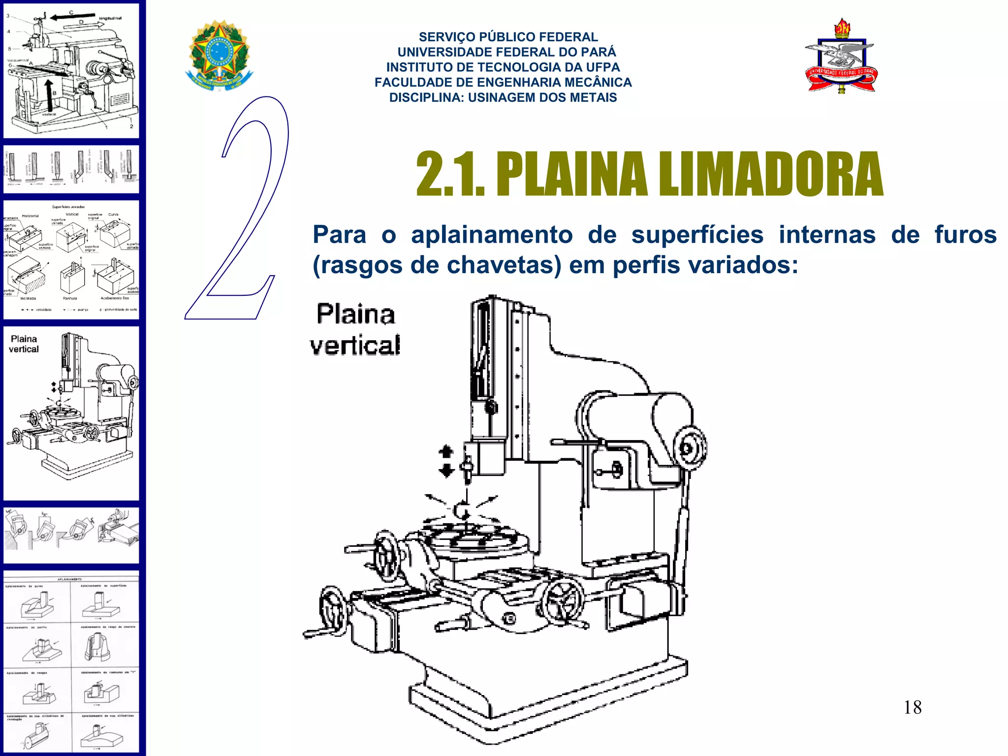  
          SERVIÇO PÚBLICO FEDERAL
       UNIVERSIDADE FEDERAL DO PARÁ
     INSTITUTO DE TECNOLOGIA DA UFPA
    FACULDADE DE ENGENHARIA MECÂNICA
      DISCIPLINA: USINAGEM DOS METAIS




         2.1. PLAINA LIMADORA
Para o aplainamento de superfícies internas de furos
(rasgos de chavetas) em perfis variados:




                                            18
 