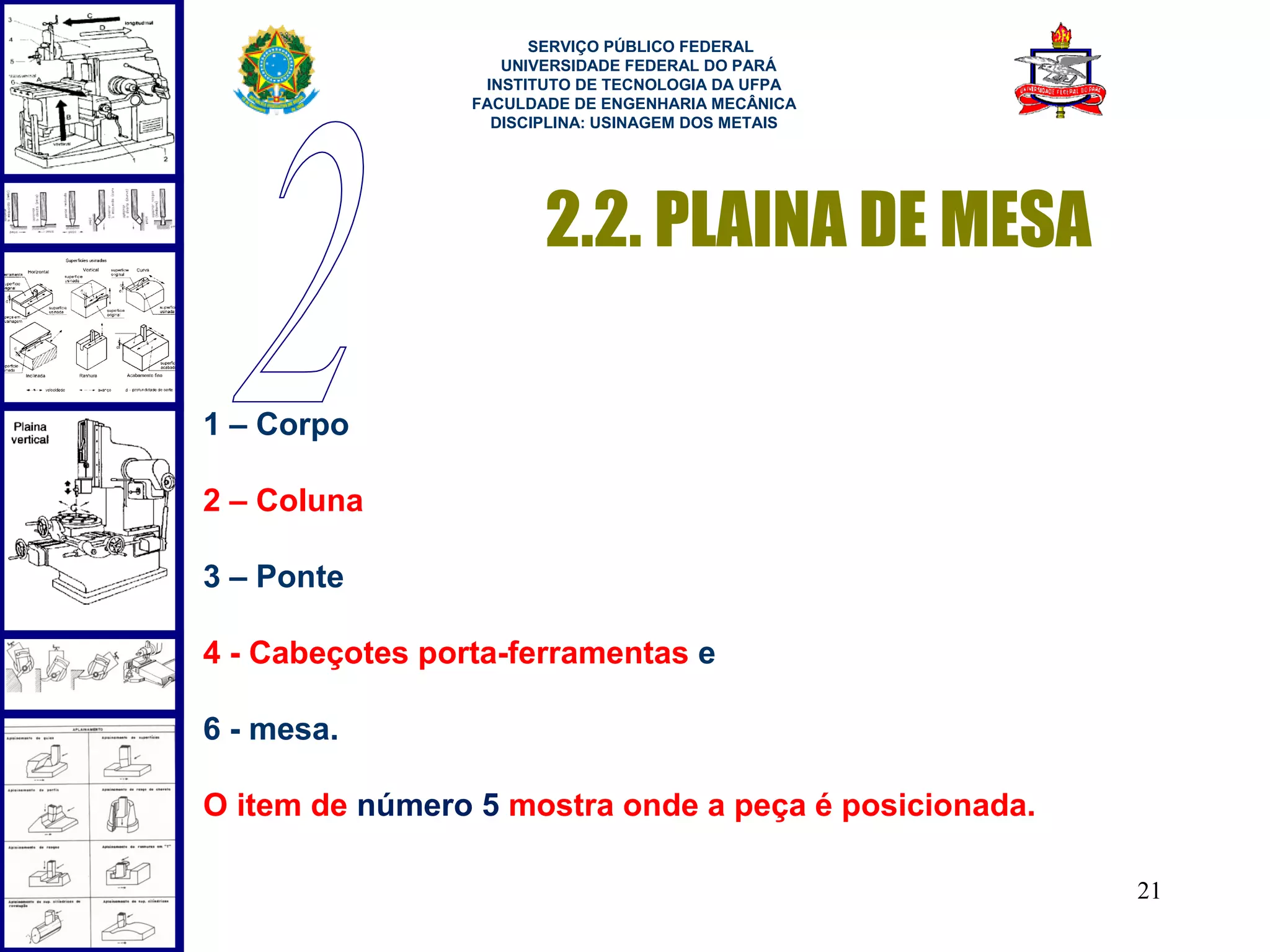  
                       SERVIÇO PÚBLICO FEDERAL
                    UNIVERSIDADE FEDERAL DO PARÁ
                  INSTITUTO DE TECNOLOGIA DA UFPA
                 FACULDADE DE ENGENHARIA MECÂNICA
                   DISCIPLINA: USINAGEM DOS METAIS




                        2.2. PLAINA DE MESA

1 – Corpo

2 – Coluna

3 – Ponte

4 - Cabeçotes porta-ferramentas e

6 - mesa.

O item de número 5 mostra onde a peça é posicionada.

                                                       21
 