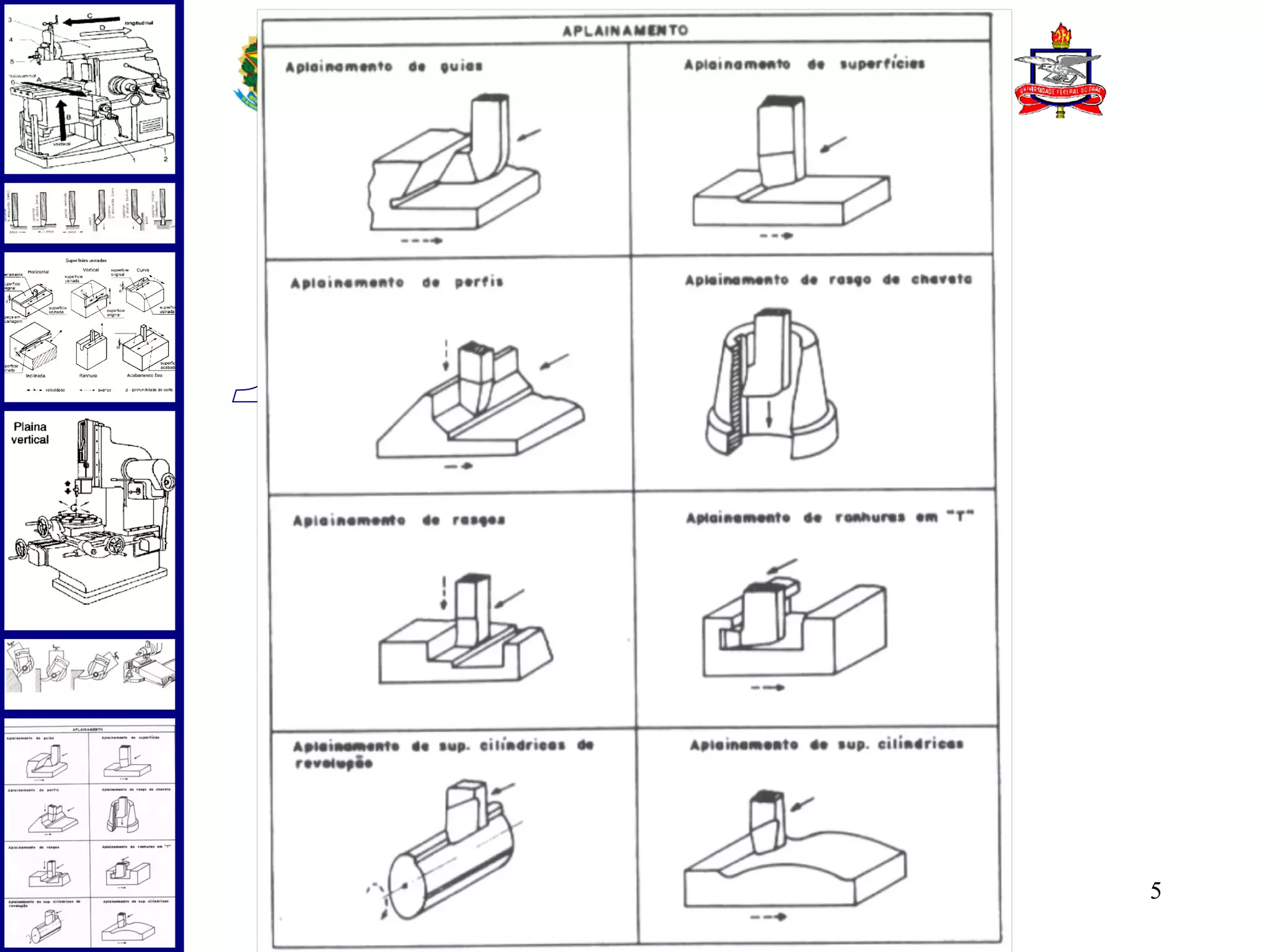  
       SERVIÇO PÚBLICO FEDERAL
    UNIVERSIDADE FEDERAL DO PARÁ
  INSTITUTO DE TECNOLOGIA DA UFPA
 FACULDADE DE ENGENHARIA MECÂNICA
   DISCIPLINA: USINAGEM DOS METAIS




INTRODUÇÃO




                                     5
 