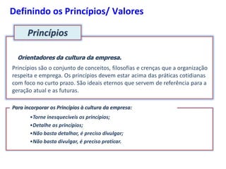 Definindo os Princípios/ Valores

                                         Princípios
                                    ...