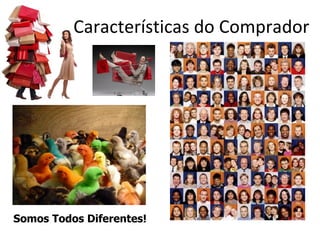 Características do Comprador




Somos Todos Diferentes!
 