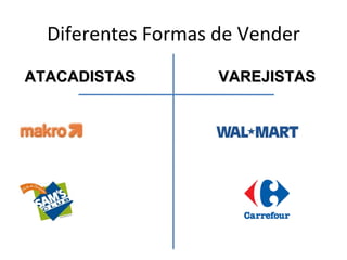 Diferentes Formas de Vender
ATACADISTAS         VAREJISTAS
 