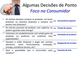 Algumas Decisões de Ponto
                         Foco no Consumidor
•   Os clientes desejam comprar os produtos em locais
                                                        Conveniência espacial
    próximos ou estariam dispostos a comprar em
    pontos mais distantes?
•   Os clientes precisam do produto, com urgência, ou   Tempo de espera
    podem aguardar pela entrega?
•   Valorizam um estabelecimento com ampla gama de      Variedade de produtos
    produtos ou preferem um ambiente mais
    especializado?
•   Desejam e estão dispostos a pagar por serviços
                                                        Retaguarda de serviços
    adicionais, como financiamento, instalação,
    entrega, assistência técnica, etc?
•   Qual a quantidade que o consumidor quer             Tamanho do lote
    comprar?
 
