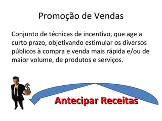 Promoção de Vendas
Conjunto de técnicas de incentivo, que age a
curto prazo, objetivando estimular os diversos
públicos à compra e venda mais rápida e/ou de
maior volume, de produtos e serviços.




              Antecipar Receitas
 