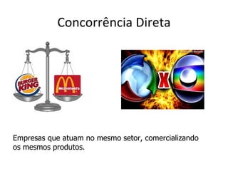 Concorrência Direta




Empresas que atuam no mesmo setor, comercializando
os mesmos produtos.
 