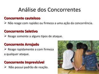 Análise dos Concorrentes
Concorrente cauteloso
 Não reage com rapidez ou firmeza a uma ação da concorrência.

Concorrente Seletivo
 Reage somente a alguns tipos de ataque.

Concorrente Arrojado
 Reage rapidamente a com firmeza
a qualquer ataque.

Concorrente Imprevisível
 Não possui padrão de reação.
 