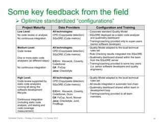Schneider Electric – Strategy & Innovation – H. Dondey 2012 30
Some key feedback from the field
 Optimize standardized “c...