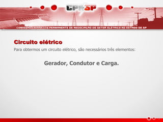Circuito elétrico
Para obtermos um circuito elétrico, são necessários três elementos:
Gerador, Condutor e Carga.
 