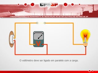 VV
O voltímetro deve ser ligado em paralelo com a carga.
 