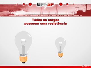 Todas as cargas
possuem uma resistência
 