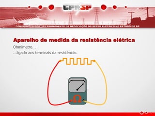 
Ohmímetro...
...ligado aos terminais da resistência.
Aparelho de medida da resistência elétrica
 
