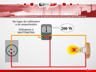 W
200 W
No lugar do voltímetro
e do amperímetro
Utilizamos o
WATTÍMETRO
 