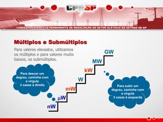 W
kW
MW
GW
nW
W
mW
Múltiplos e Submúltiplos
Para valores elevados, utilizamos
os múltiplos e para valores muito
baixos, os submúltiplos.
Para descer um
degrau, caminhe com
a vírgula
3 casas à direita Para subir um
degrau, caminhe com
a vírgula
3 casas à esquerda
 
