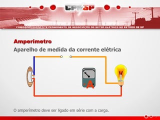 Amperímetro
Aparelho de medida da corrente elétrica




                                      A

O amperímetro deve ser ligado em série com a carga.
 
