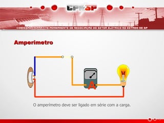 Amperímetro




                                 A
     O amperímetro deve ser ligado em série com a carga.
 