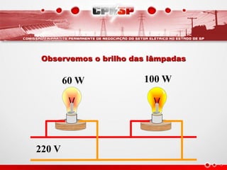 Observemos o brilho das lâmpadas

        60 W           100 W




220 V
 
