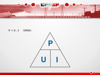P=U.I   ONDE:




                    P

                U       I
 