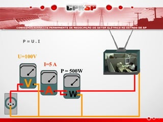 P=U.I


U=100V
         I=5 A
                 P = 500W

  V
         A          W
 